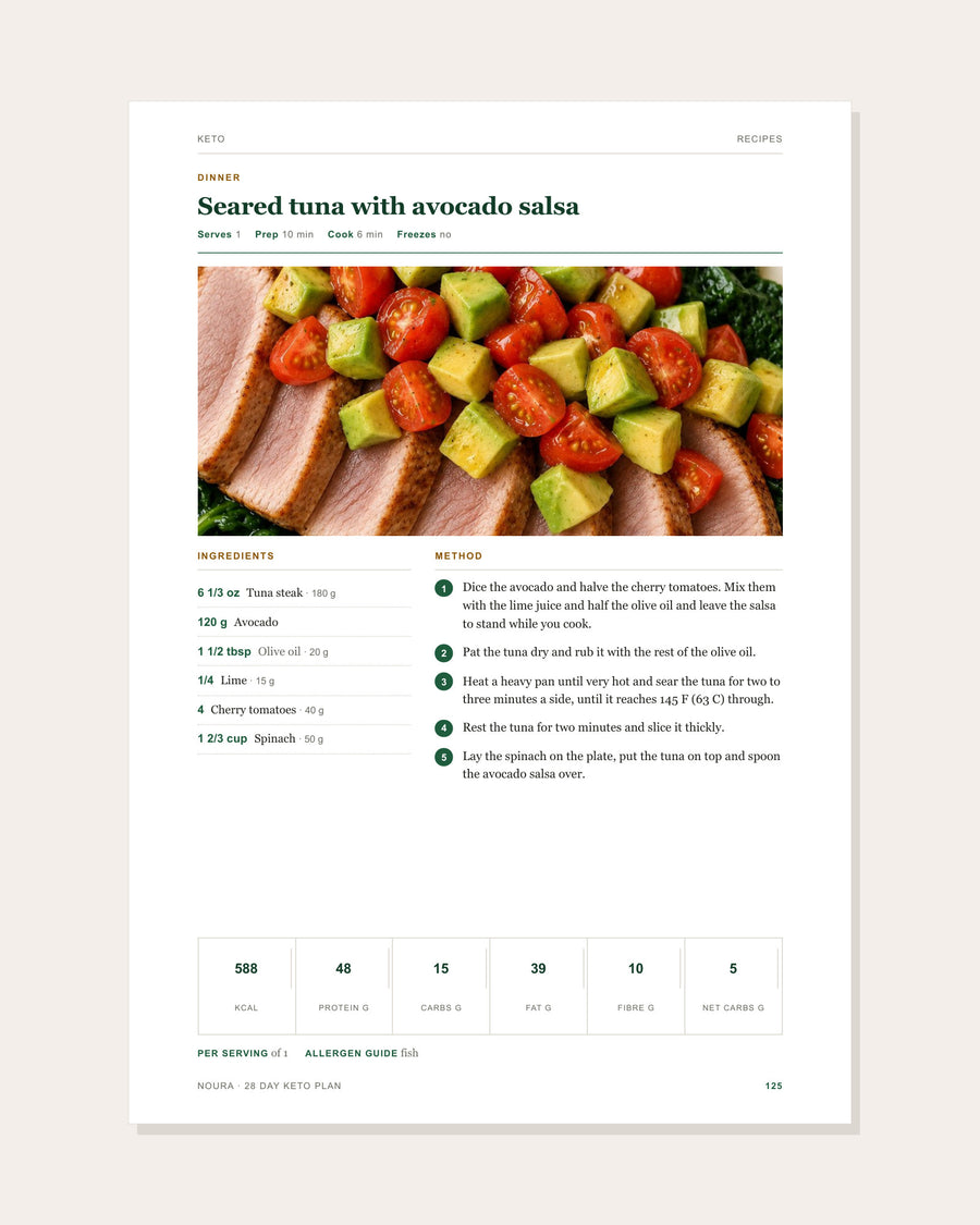 A recipe page, seared tuna with avocado salsa, with ingredients, method and values per serving