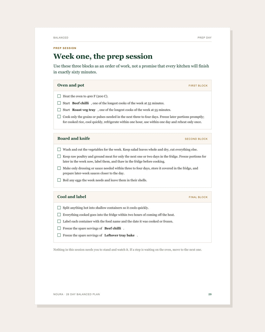 Week one prep session, split into three blocks of work