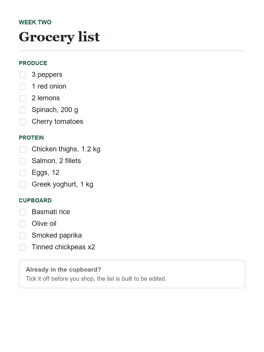 Weekly grocery list page sorted by shop section