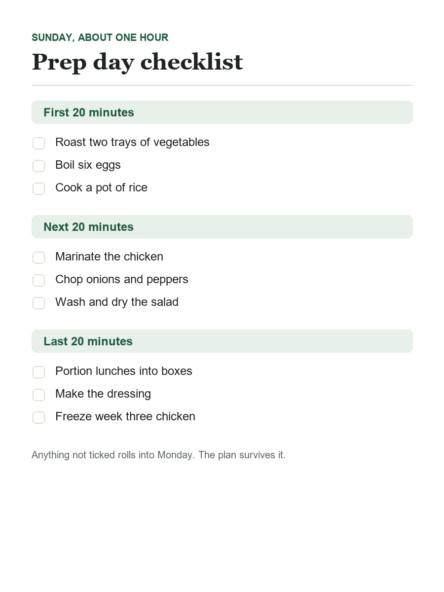 Prep day checklist page broken into three twenty minute blocks