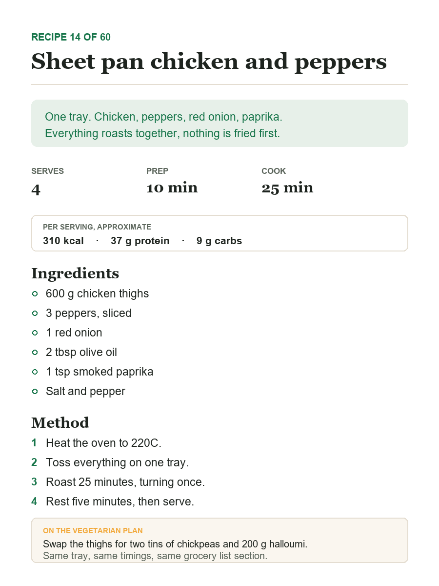 Recipe page layout showing ingredients, timings, approximate values per serving and the vegetarian swap